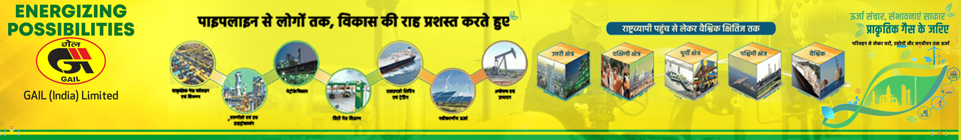 GAIL (India) Limited